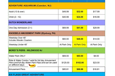 2026 Amusement Park Tickets are Here!!!